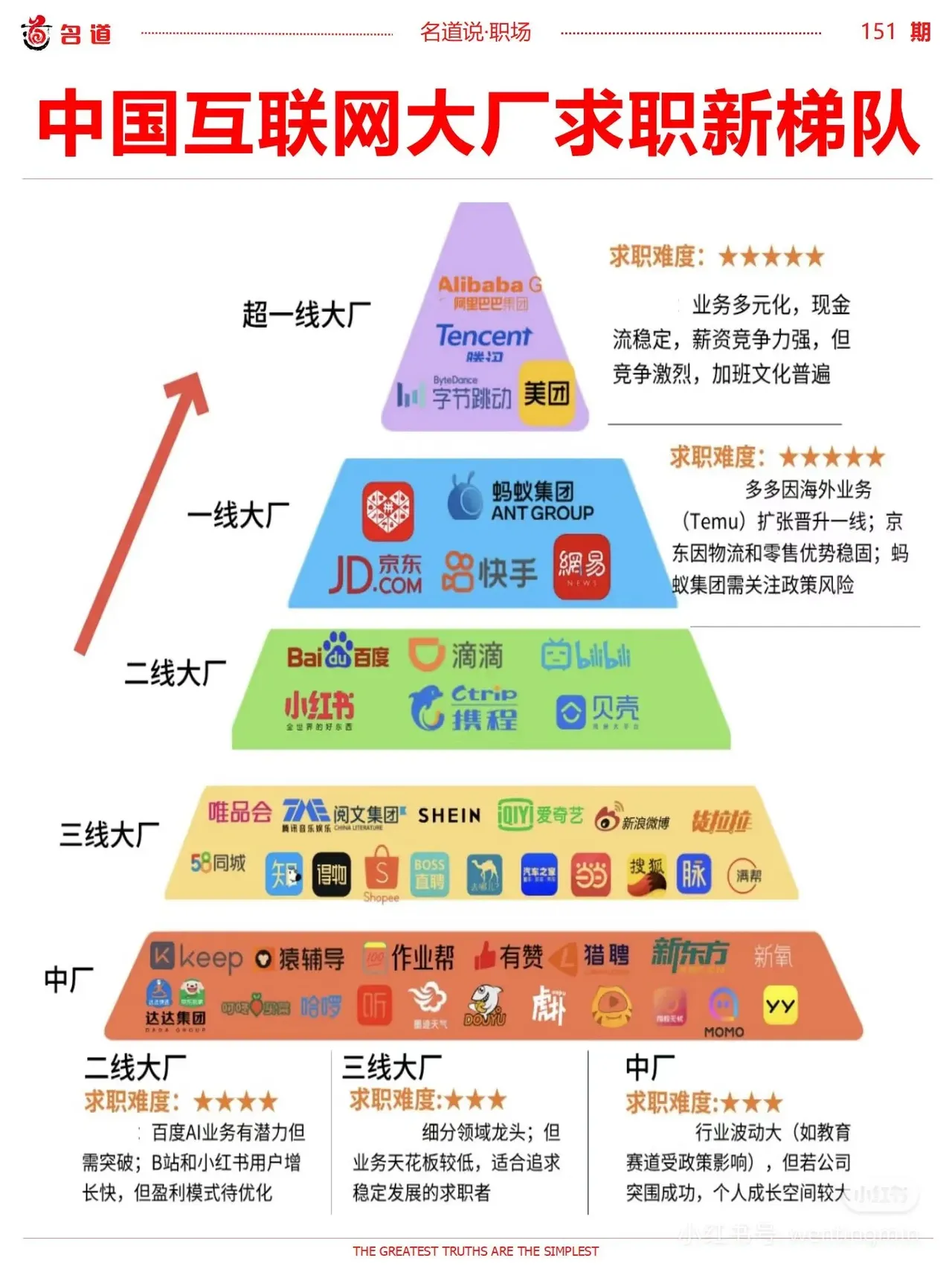 短信行业公司排名前十名 短信行业公司排名前十名