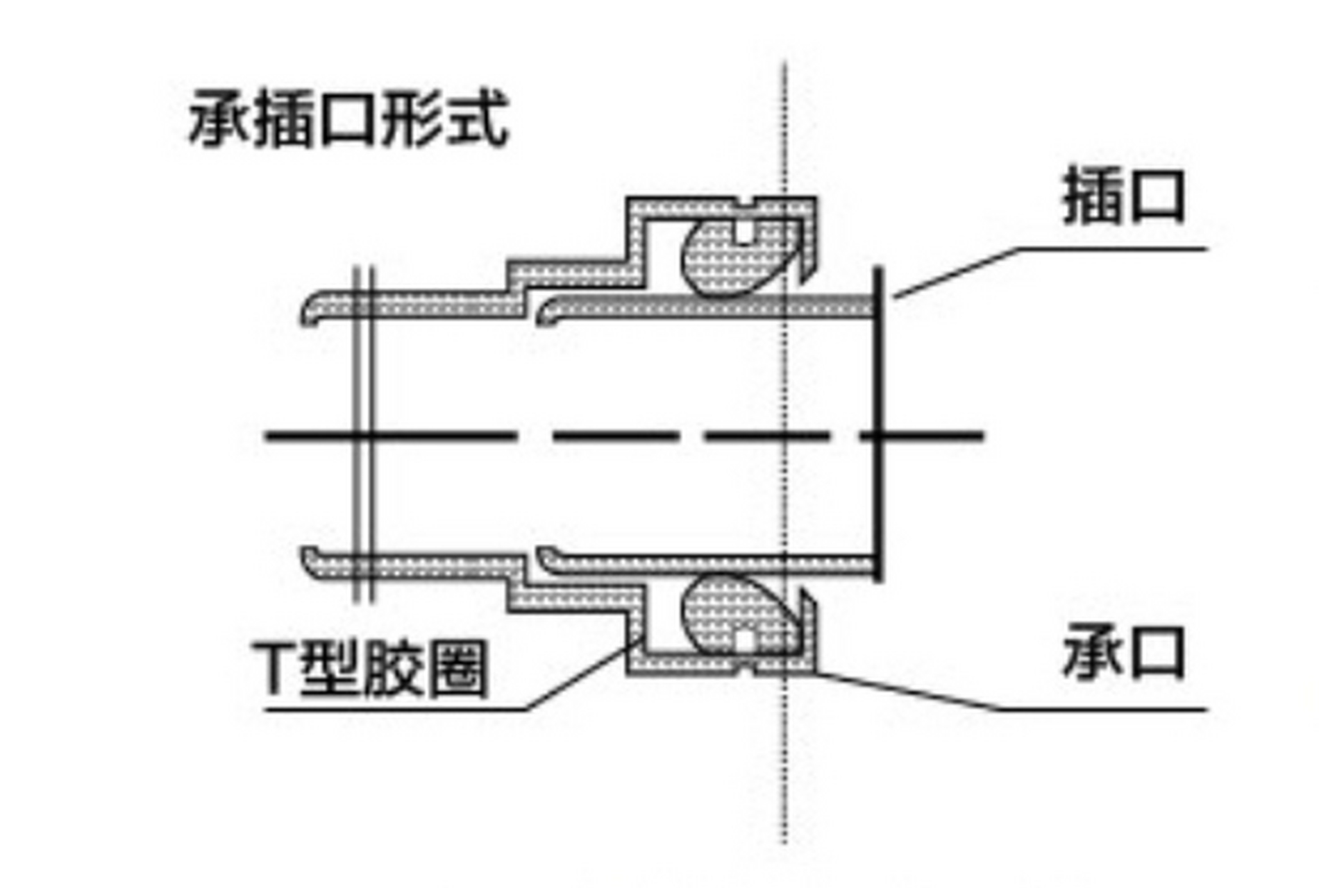 承插焊接图解图片