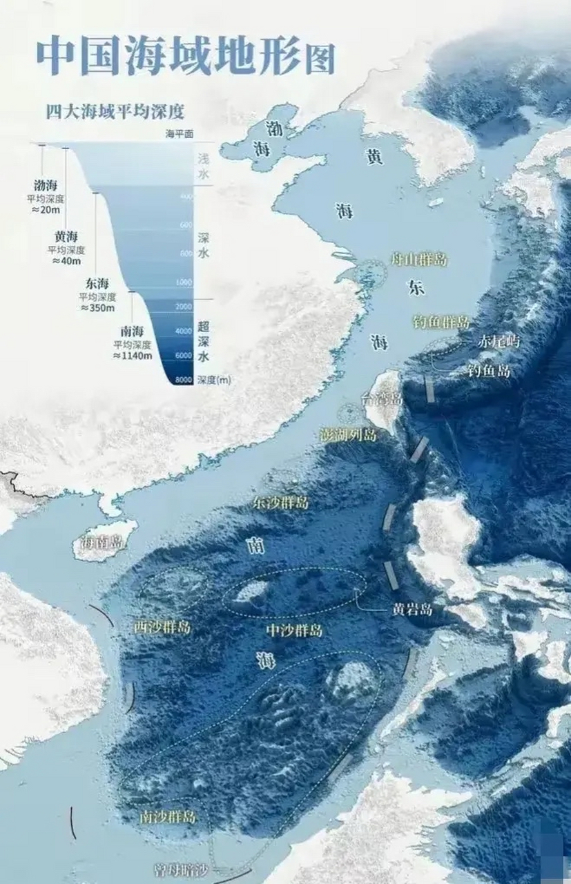 海洋等深线地图图片