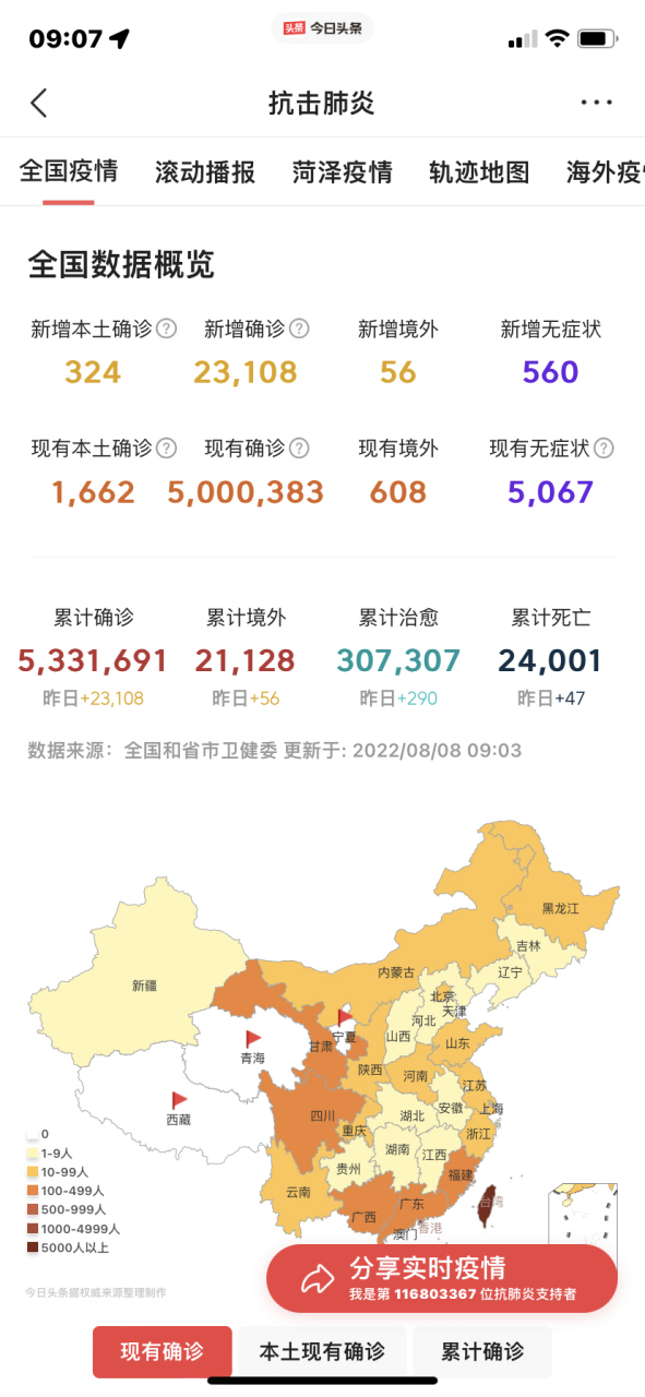 全国31省市疫情表图片