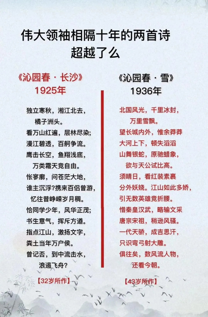 《沁园春·长沙》和《沁园春·雪》,两首词处于不同的处境环境,想要