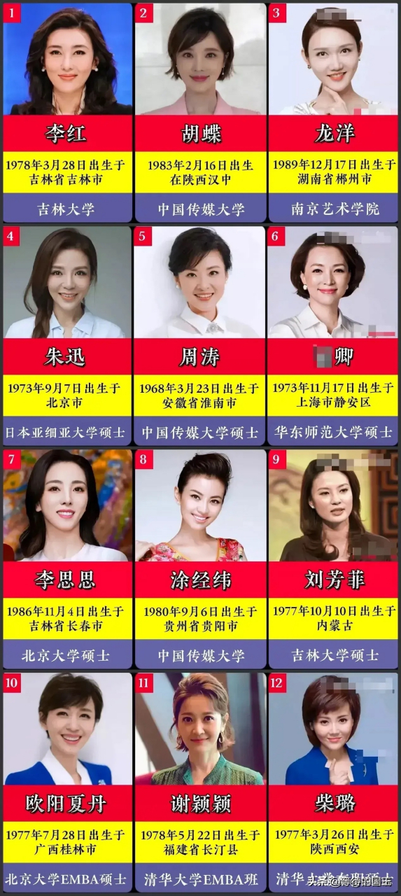 十二大美女100首图片