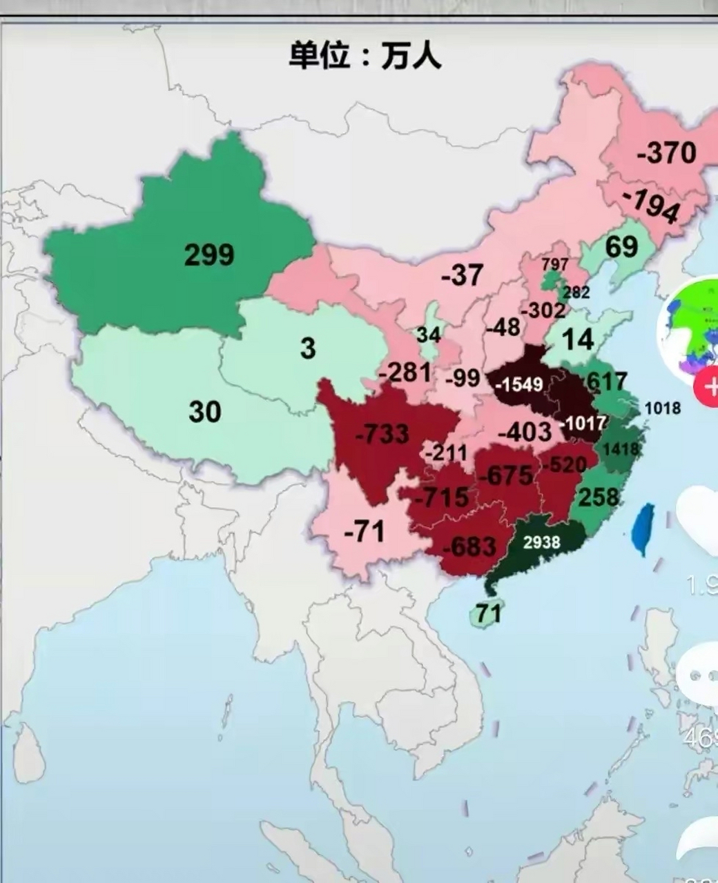 2021年人口结构图图片