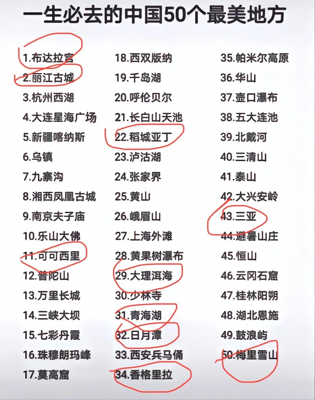 中国最著名景点排行：探寻千年之美，领略无尽风光