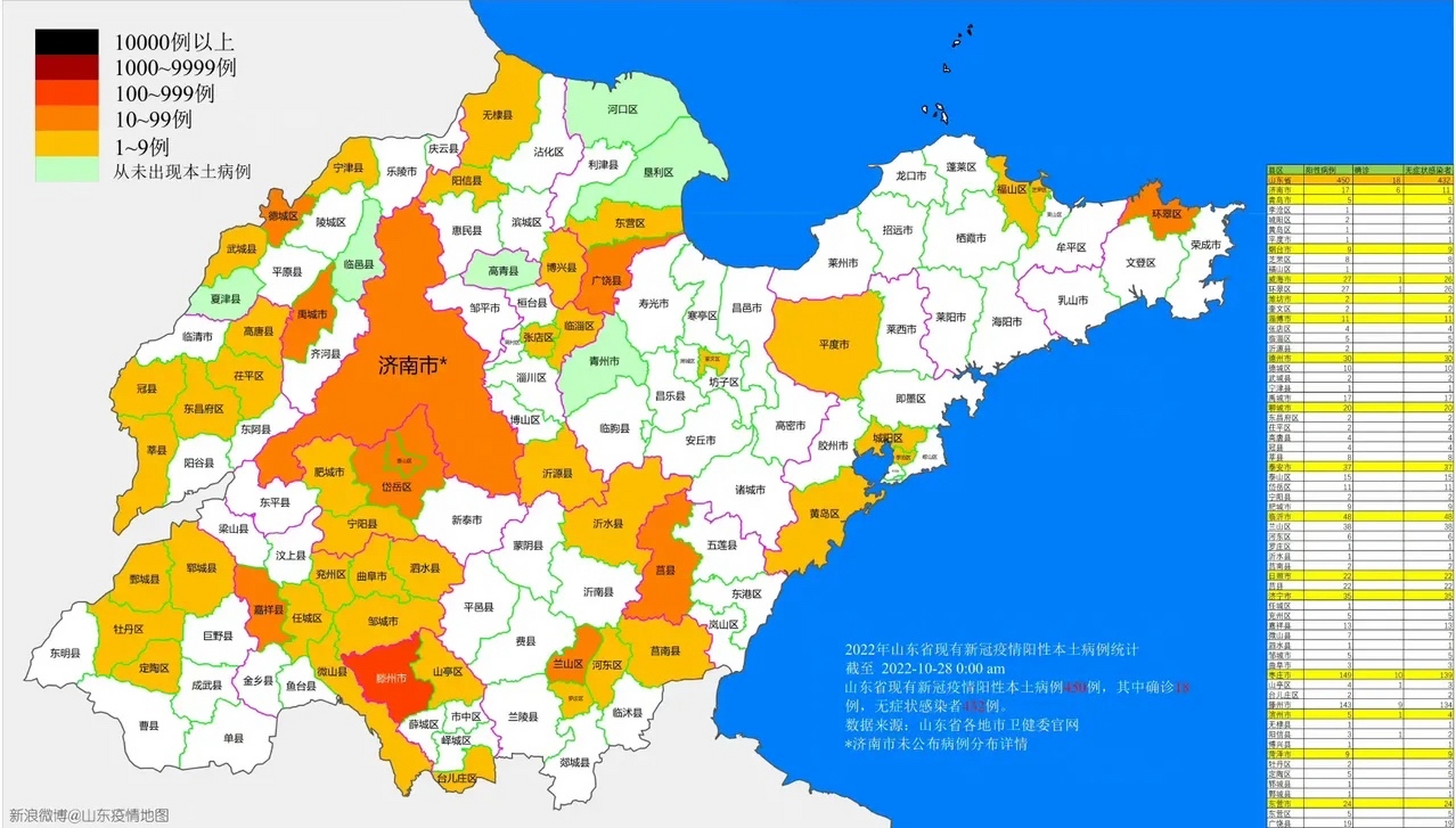 山东地图疫情分布图图片