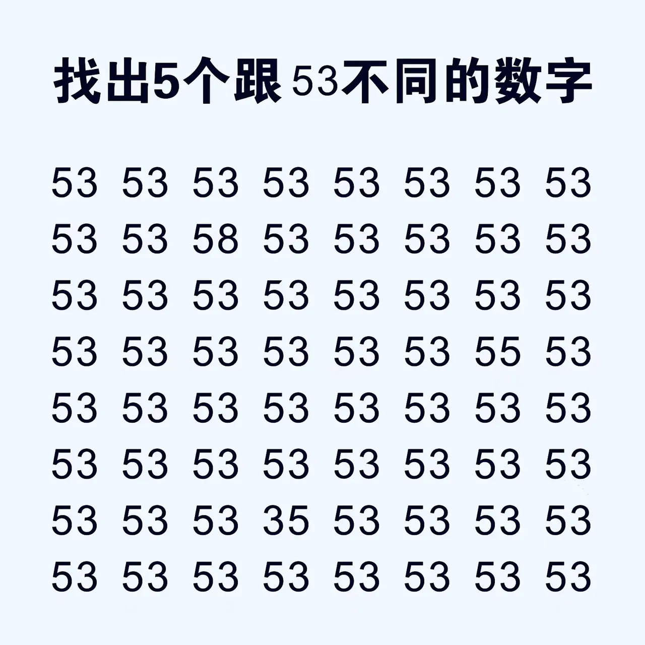 眼力挑战 图中有五个不同的数字,能找到三个算及格,5个全找到你就是