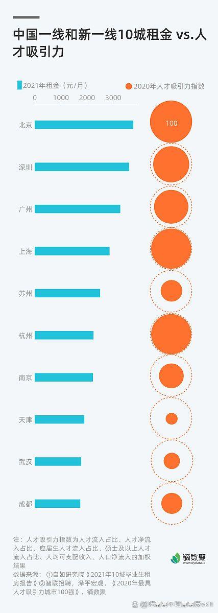 未来20年十大前景行业(未来20年有发展前景的行业)