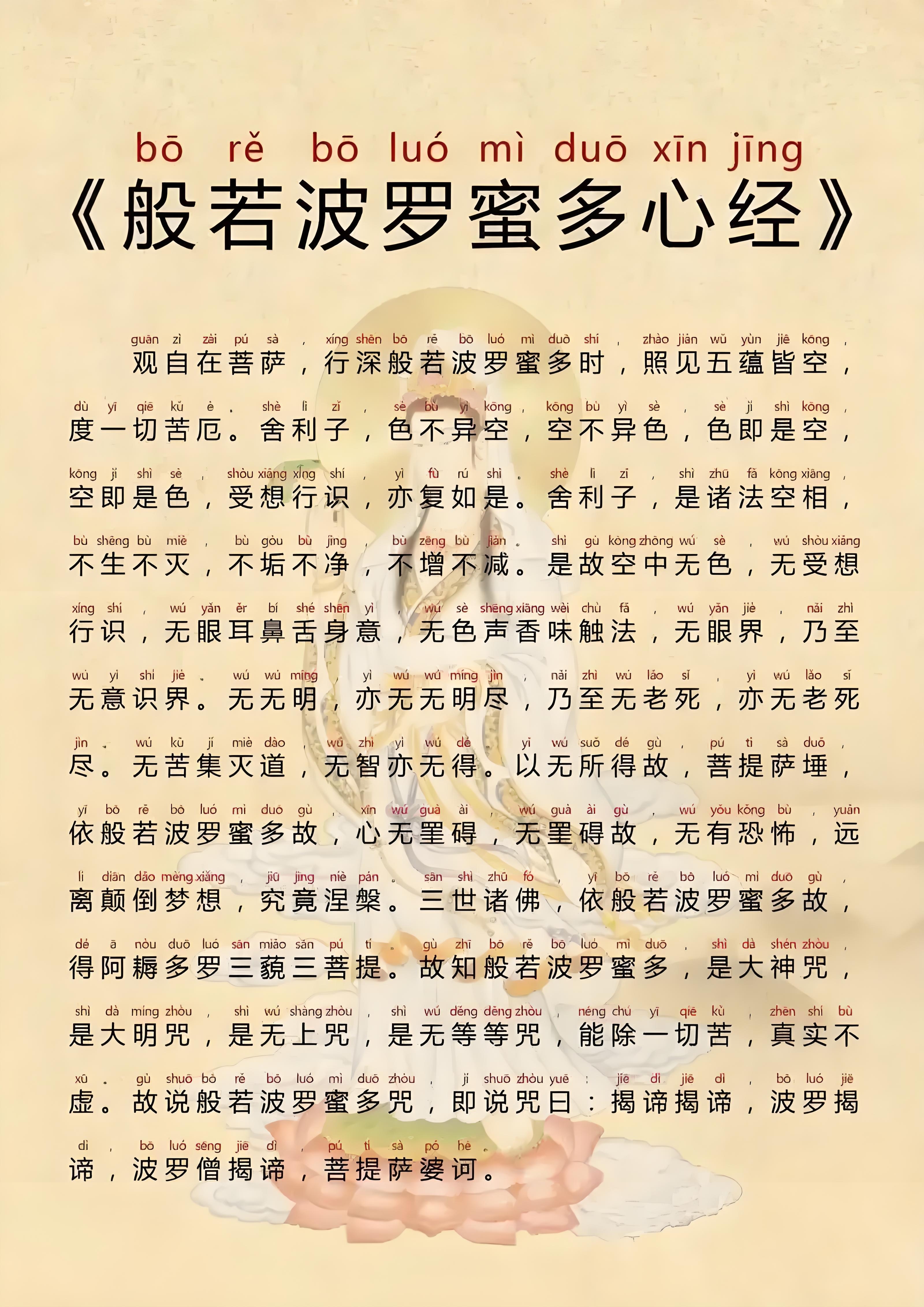 第一次佛经结集过程
