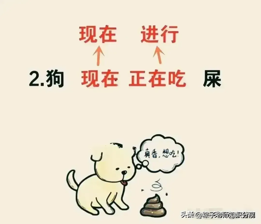 仅凭一句"狗吃屎",就成功地让孩子们牢牢记住了英语的八大时态,这实在