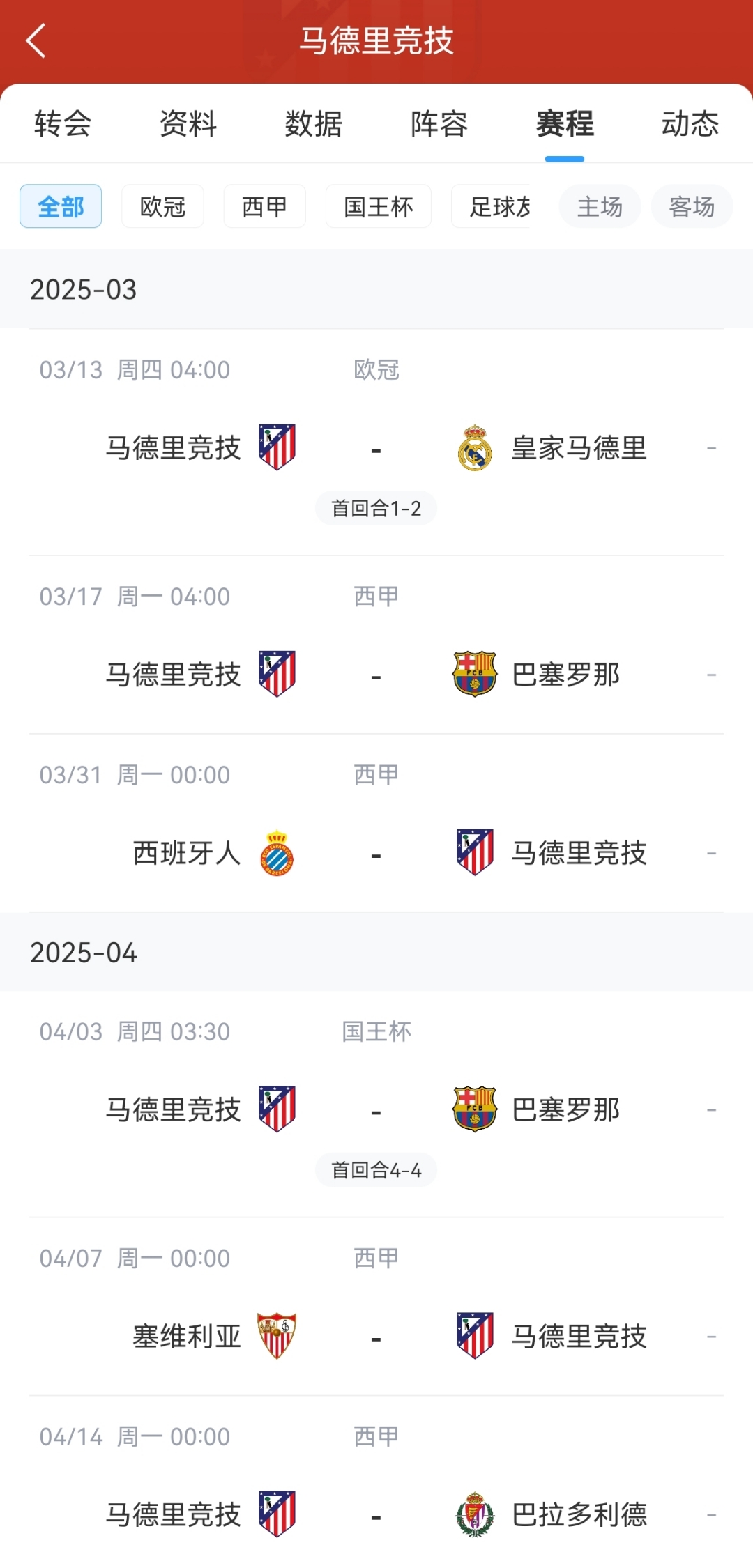 包含马竞五连胜继续领跑积分榜，AC米兰主帅陷下课危机！的词条