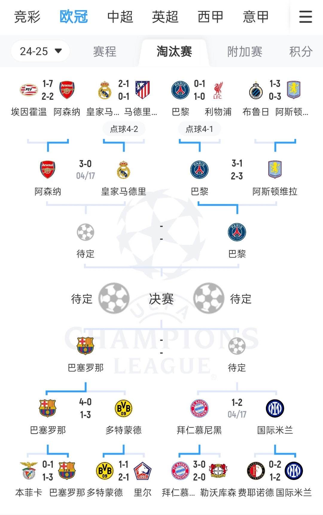 竞彩足球-巴黎圣日耳曼2024赛季赛程表下载(巴黎圣日耳曼赛况)