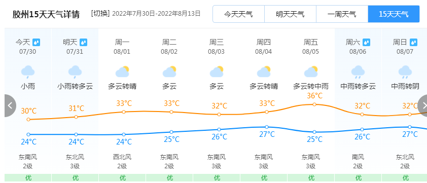 胶州天气 胶州天气