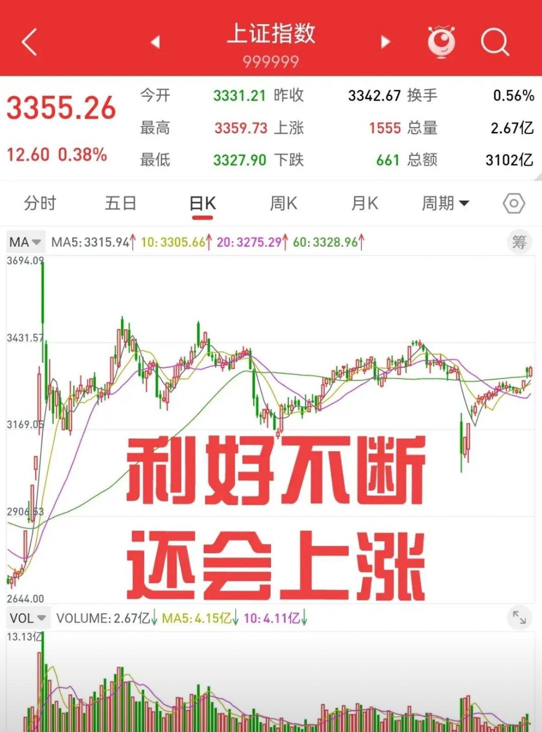 股市最新消息新闻早知道的简单介绍
