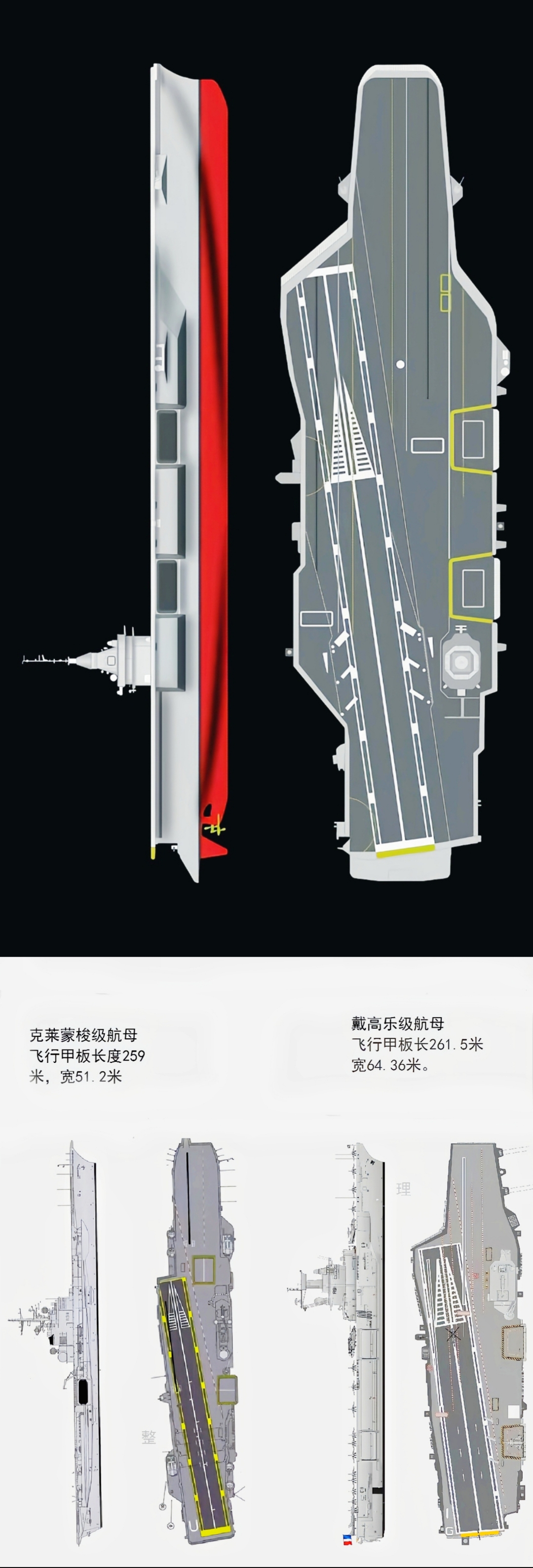 埃塞克斯级航母三视图图片