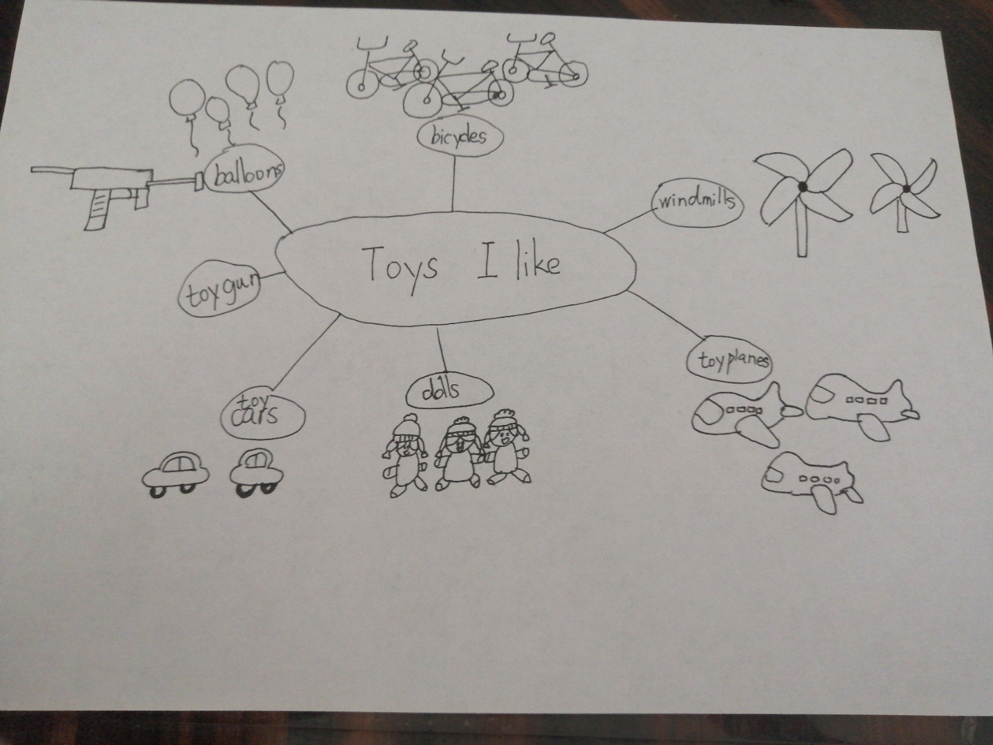 三年级英语下册,第五课toys