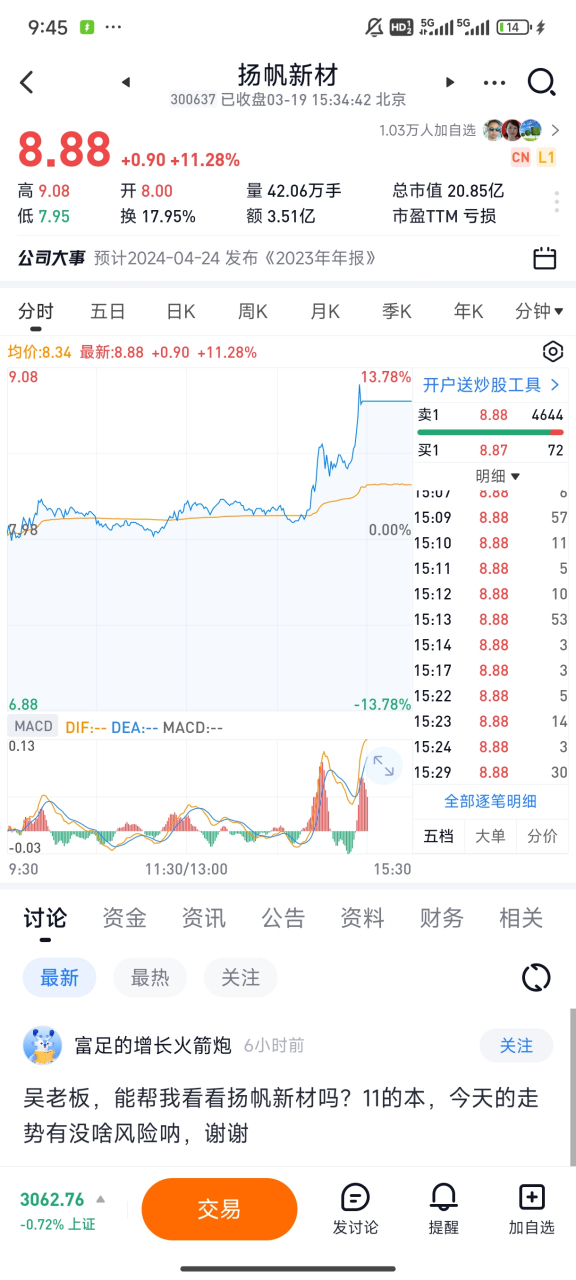 365网股票代码=3654+3659股价