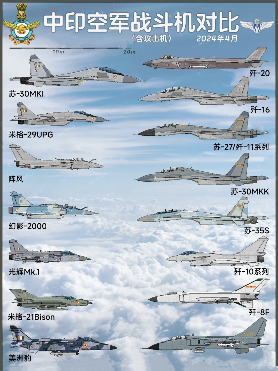 苏30战斗机参数图片