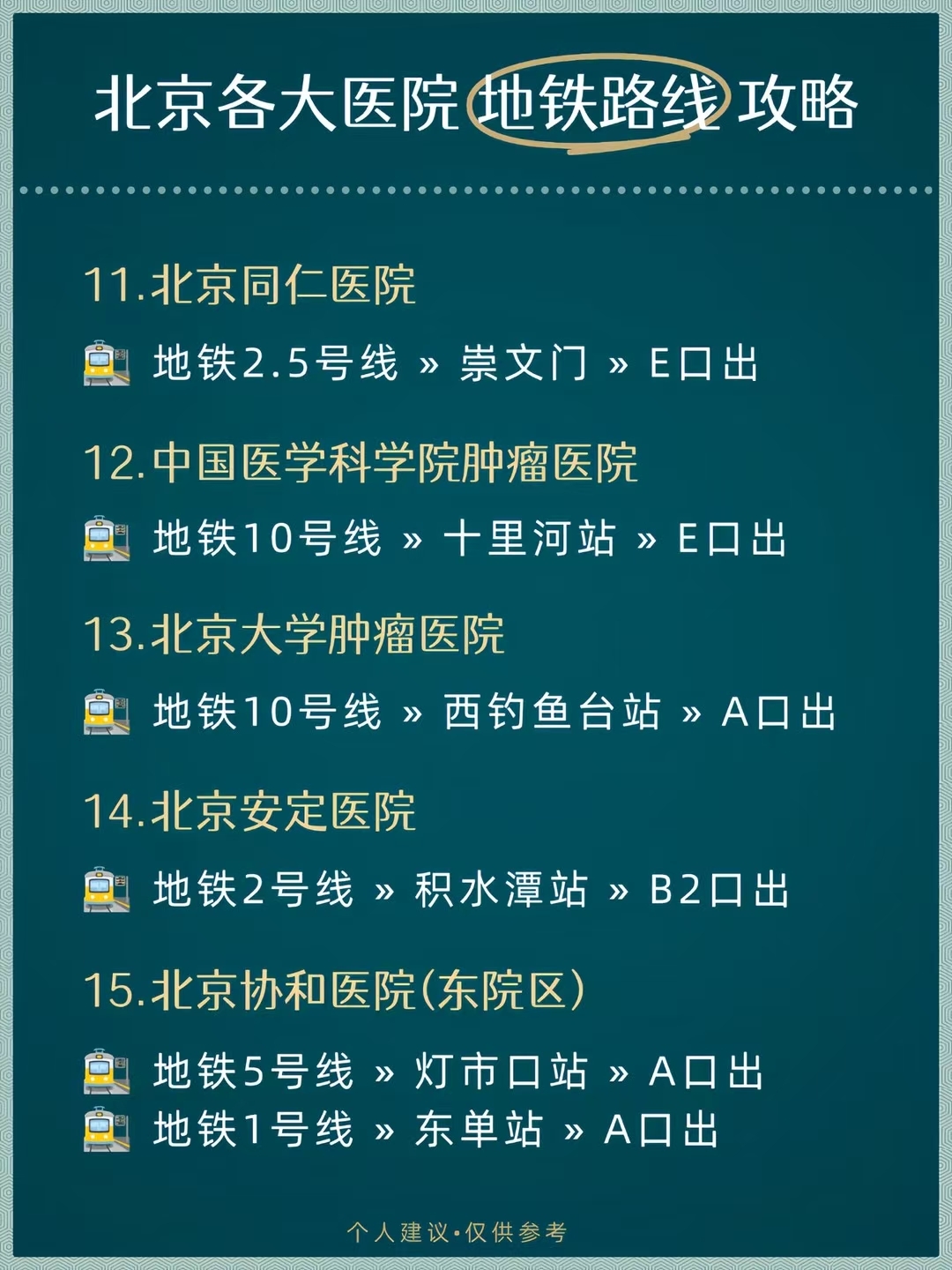 关于中国医学科学院肿瘤医院陪诊代挂号就医路途精准规划，出门直达目的地的信息