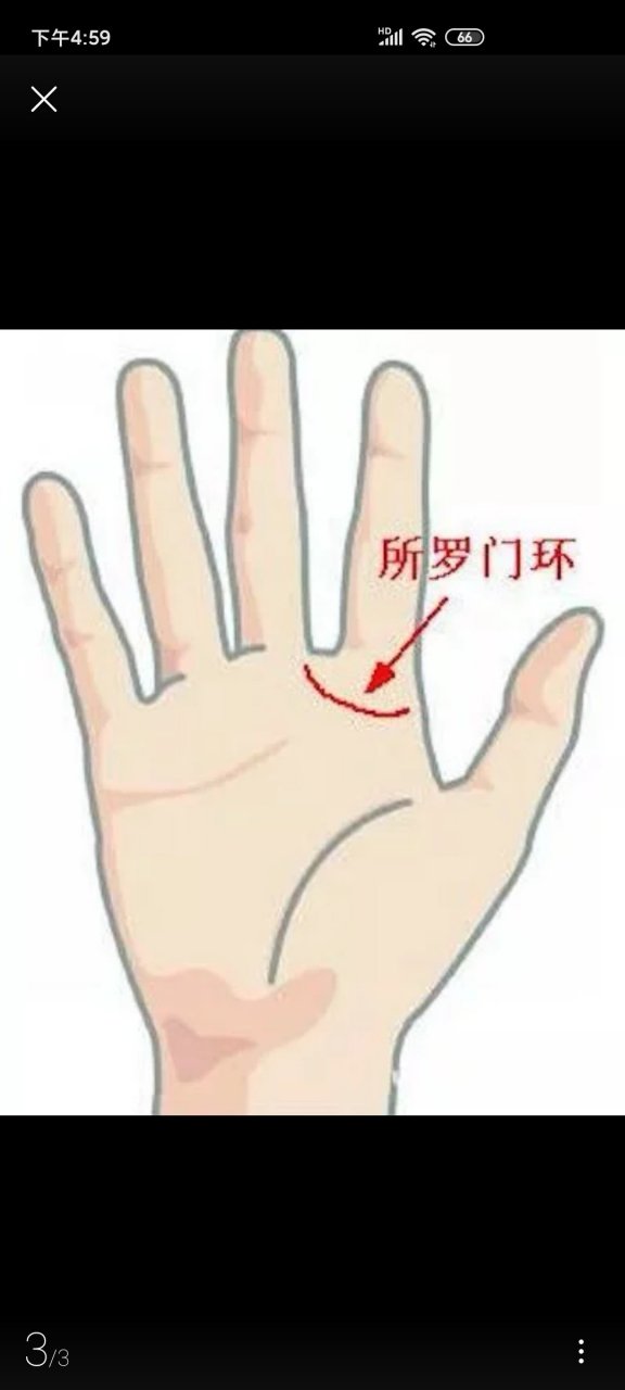 也就是相学中的所罗门环.