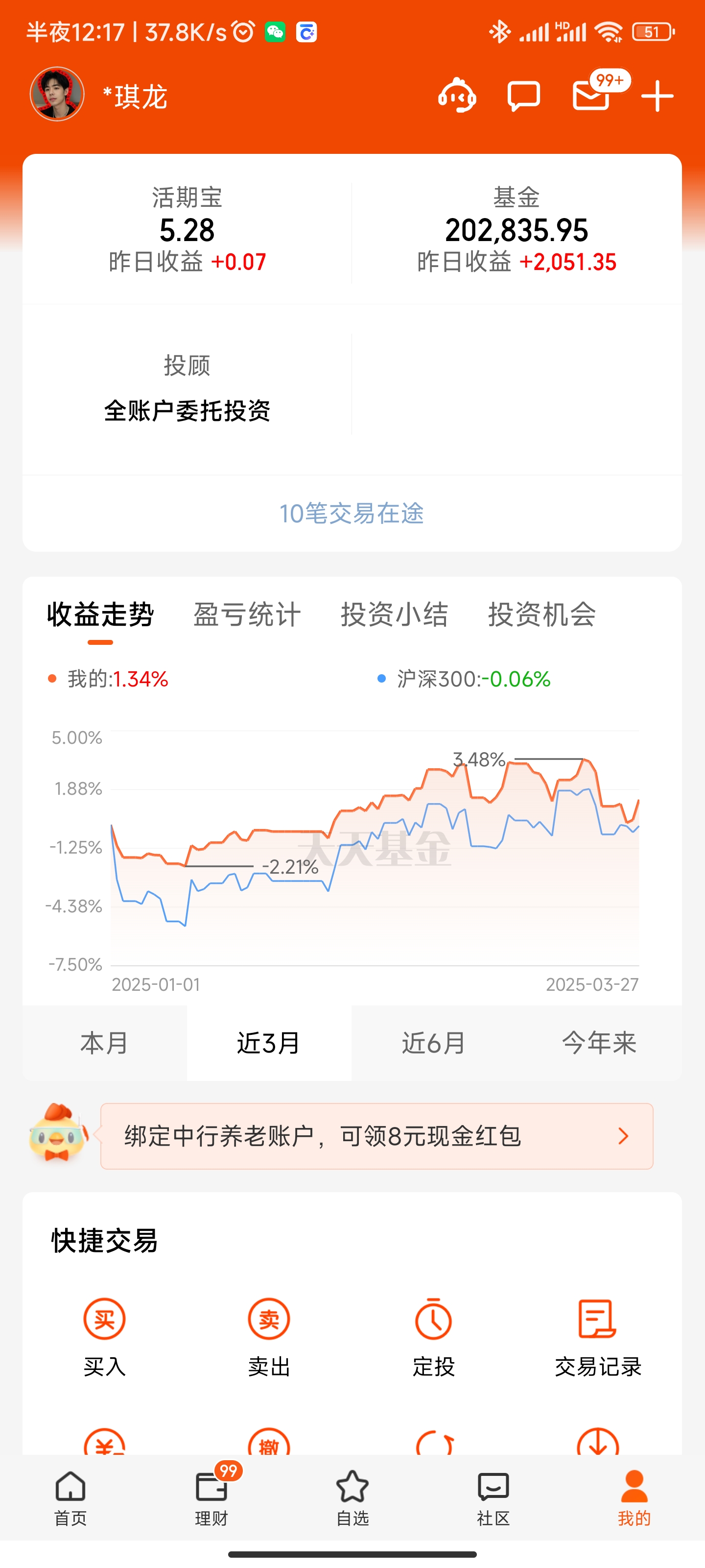财经股票投资收益怎样计算的(财经股票投资收益怎样计算的呢)