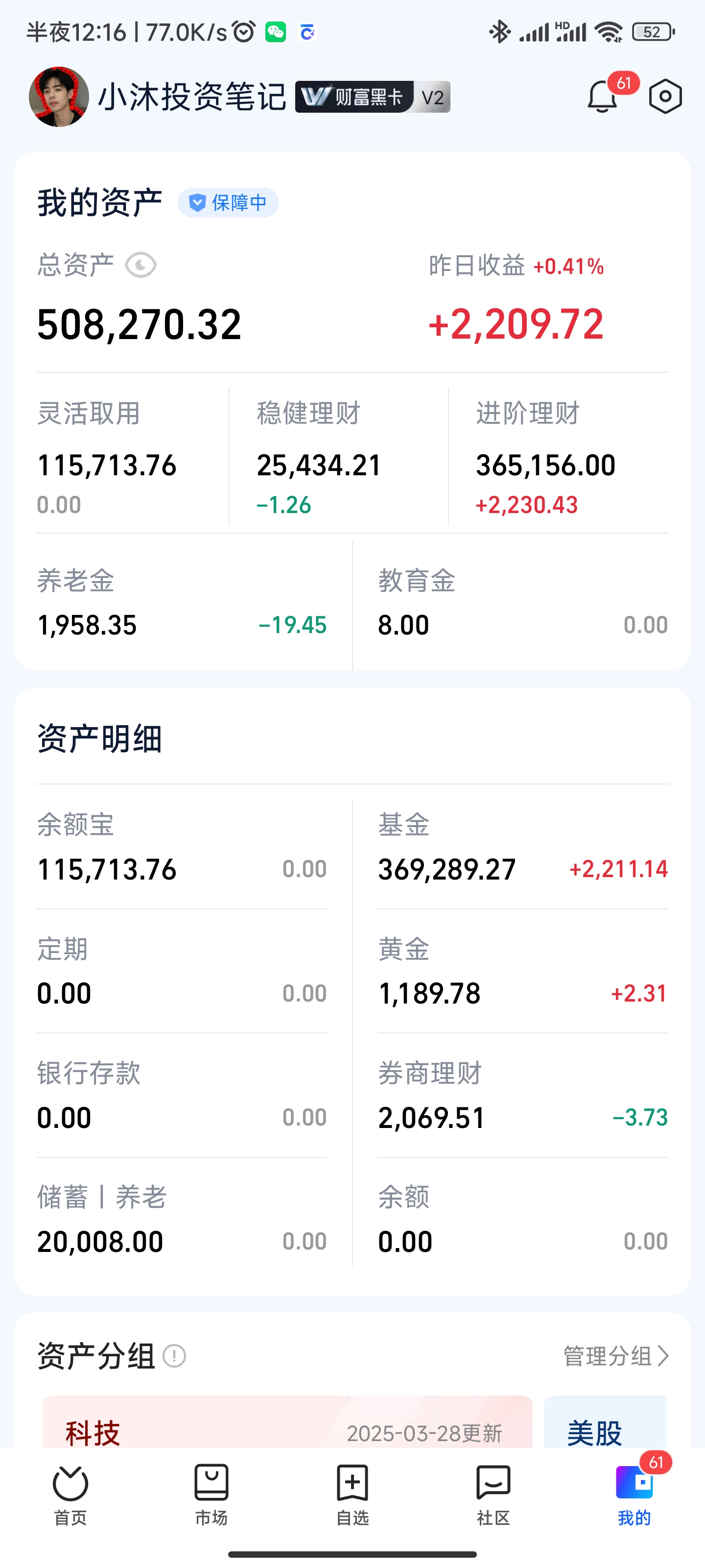 p2p平台投资收入有多少(投资p2p平台上的钱还能要回来吗)