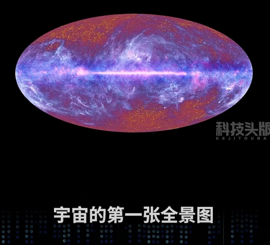 宇宙全景图