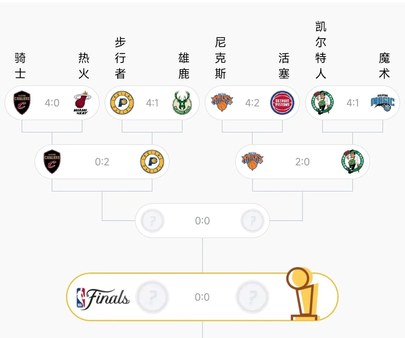 开云体育网站-关于凯尔特人进攻体系解析：五人皆威胁的信息