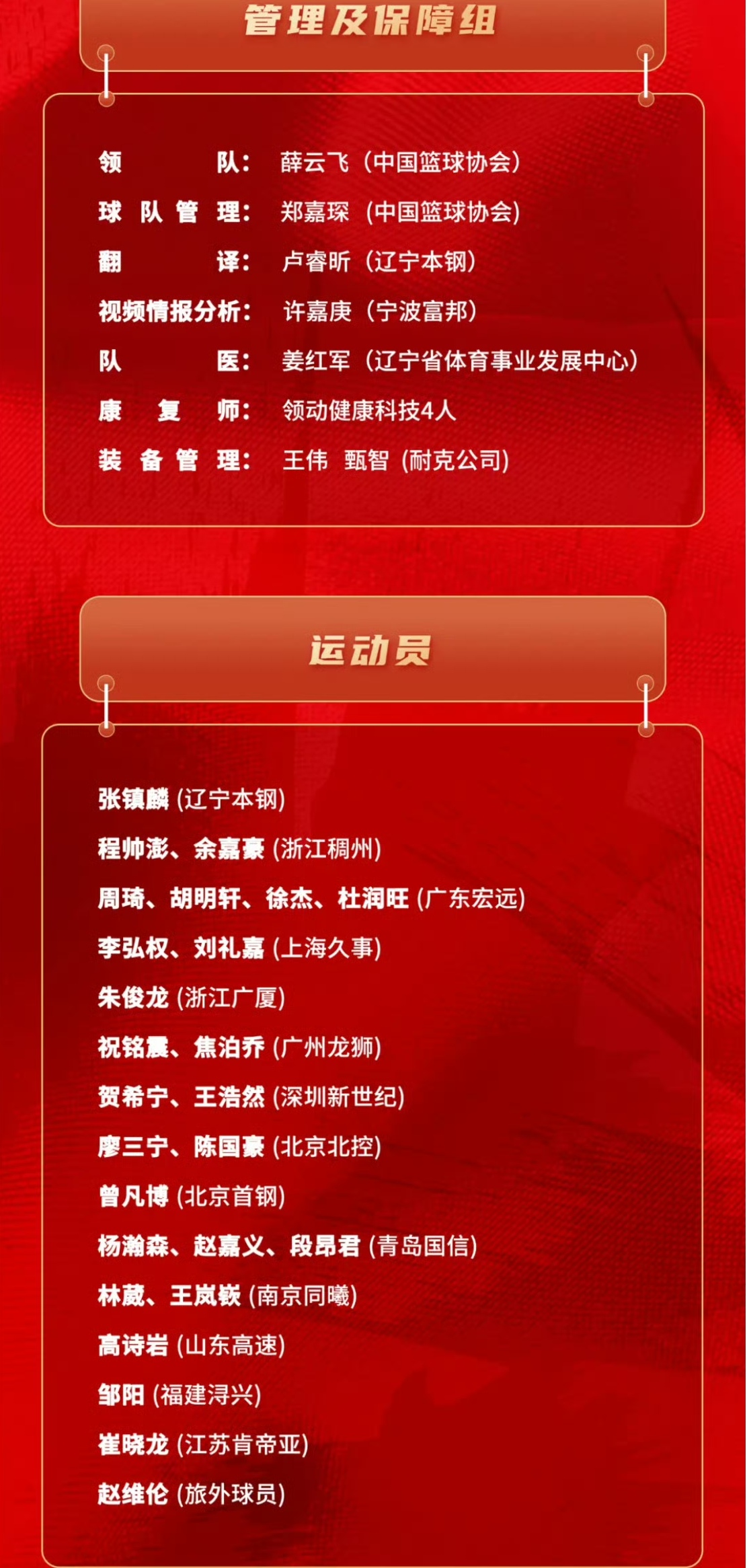 德赢集团-中国男篮新星崛起，未来可期