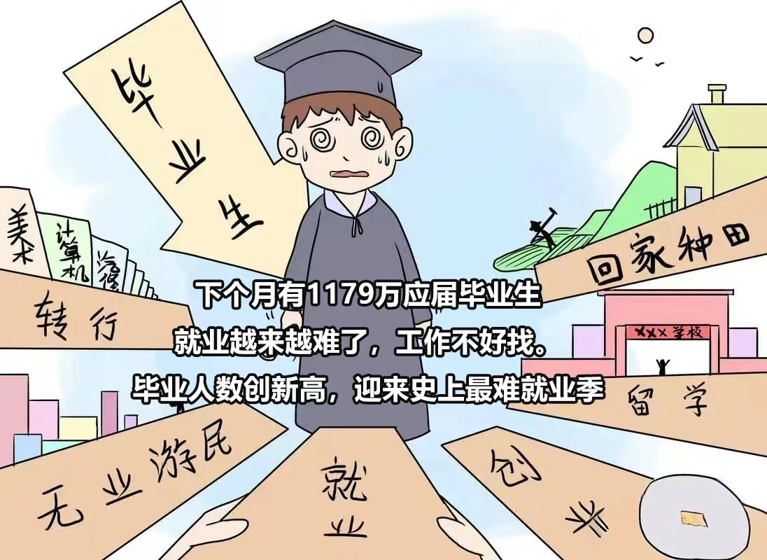 大学生找工作有多难#               《大学生找工作有多难:困境