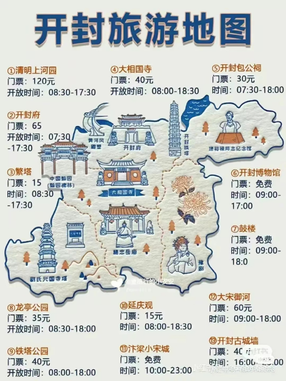 地图, 13个必打卡景点攻略