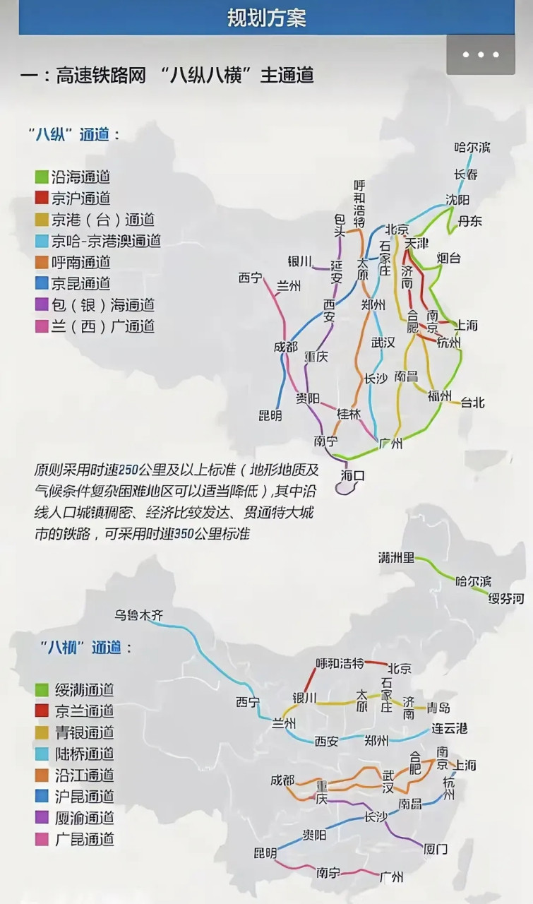 高铁八纵八横线路图片