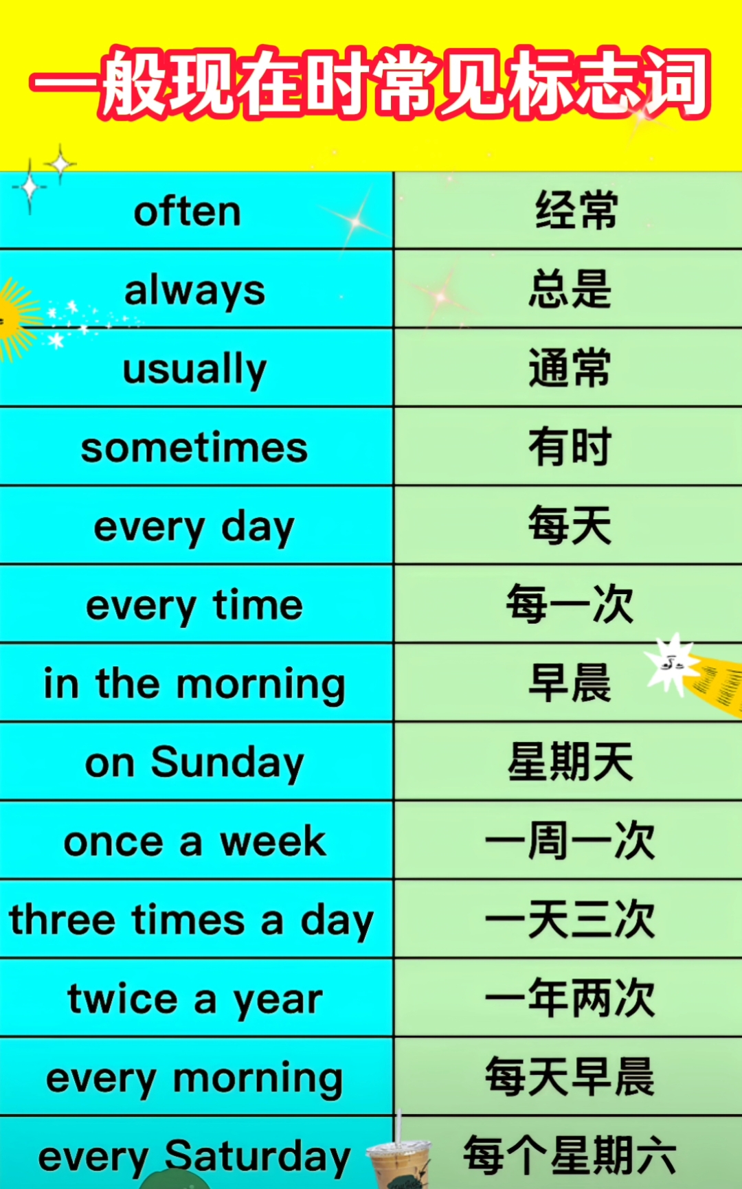  疫情结束的时间是什么意思呀英语(疫情结束的时间是什么意思呀英语翻译)