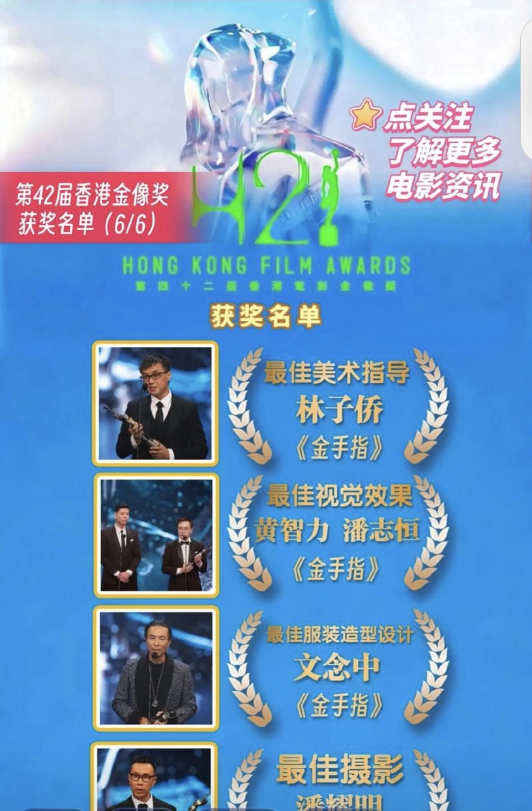香港影评人协会奖