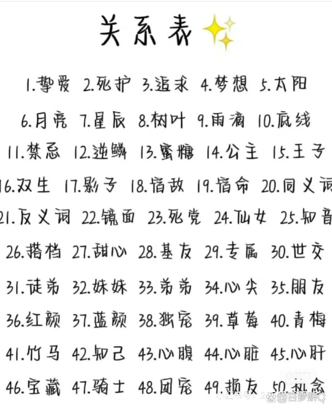 处关系的图片10个图片