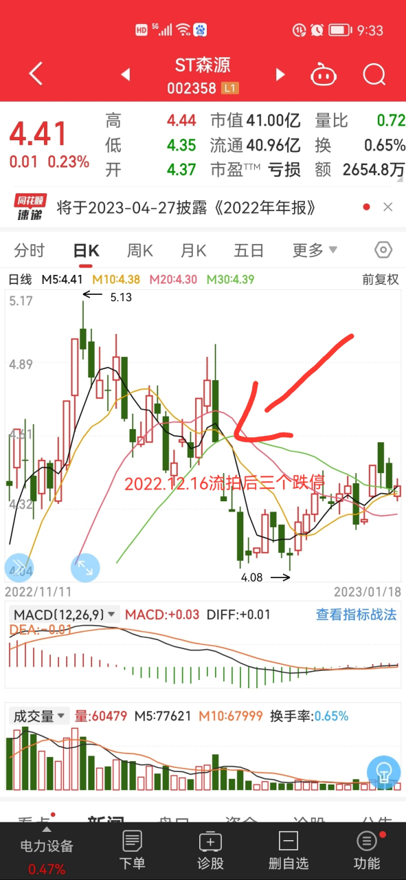 为什么收到阿里巴巴验证码短信 为什么收到阿里巴巴验证码短信