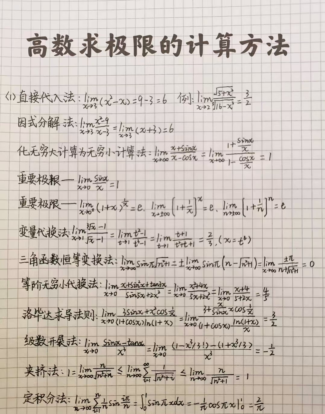 高数求极限的计算方法