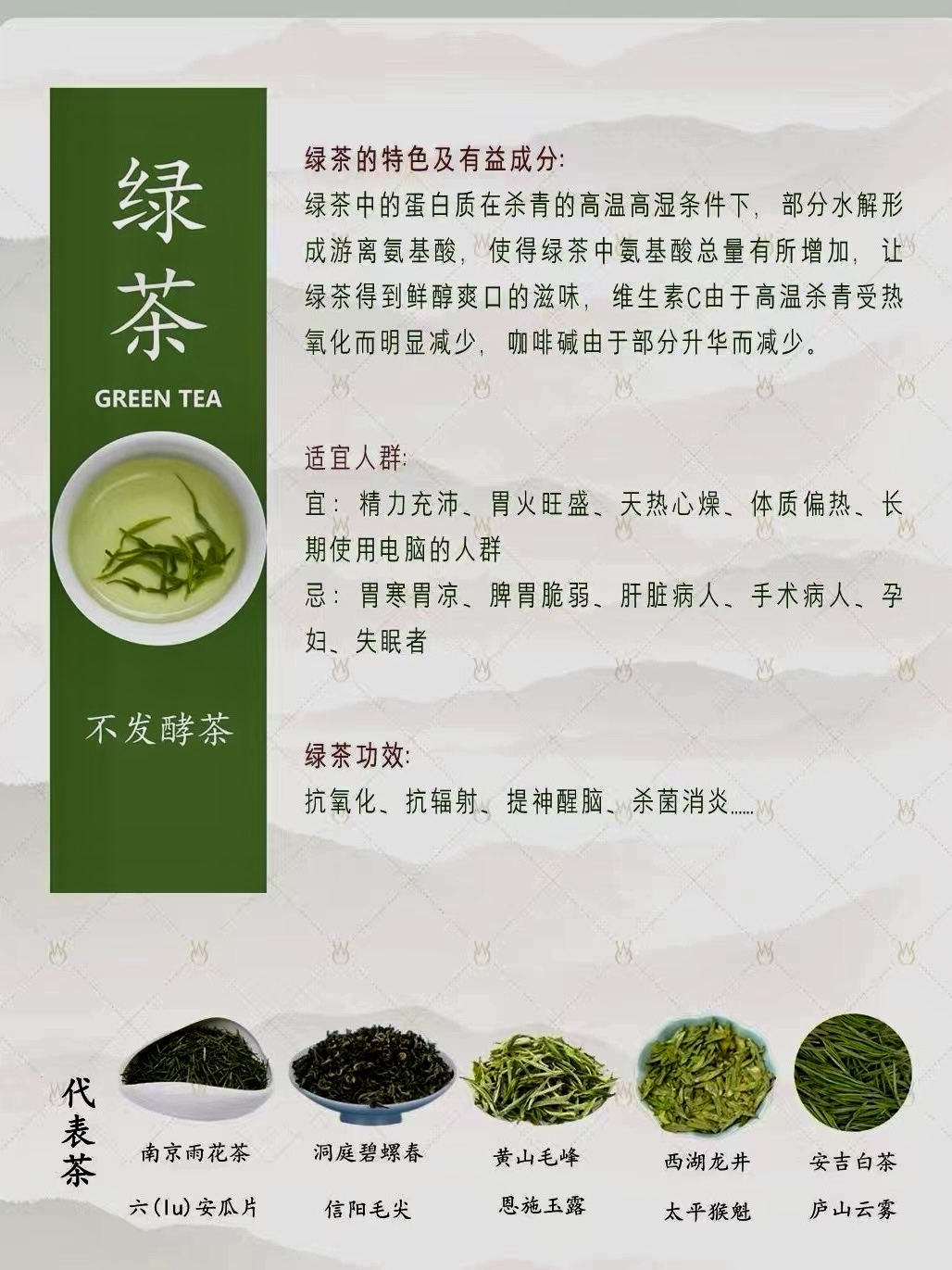 包括不发酵,发酵等程度不同的绿茶,白茶,黄茶,青茶,红茶和黑茶