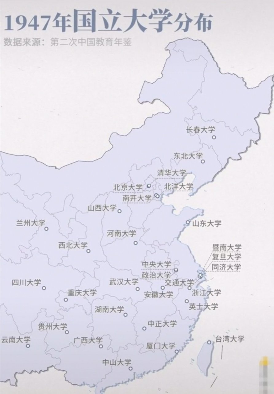 民国时期"国立"大学分布图显现,河南大学,山西大学实力强劲,名校不少