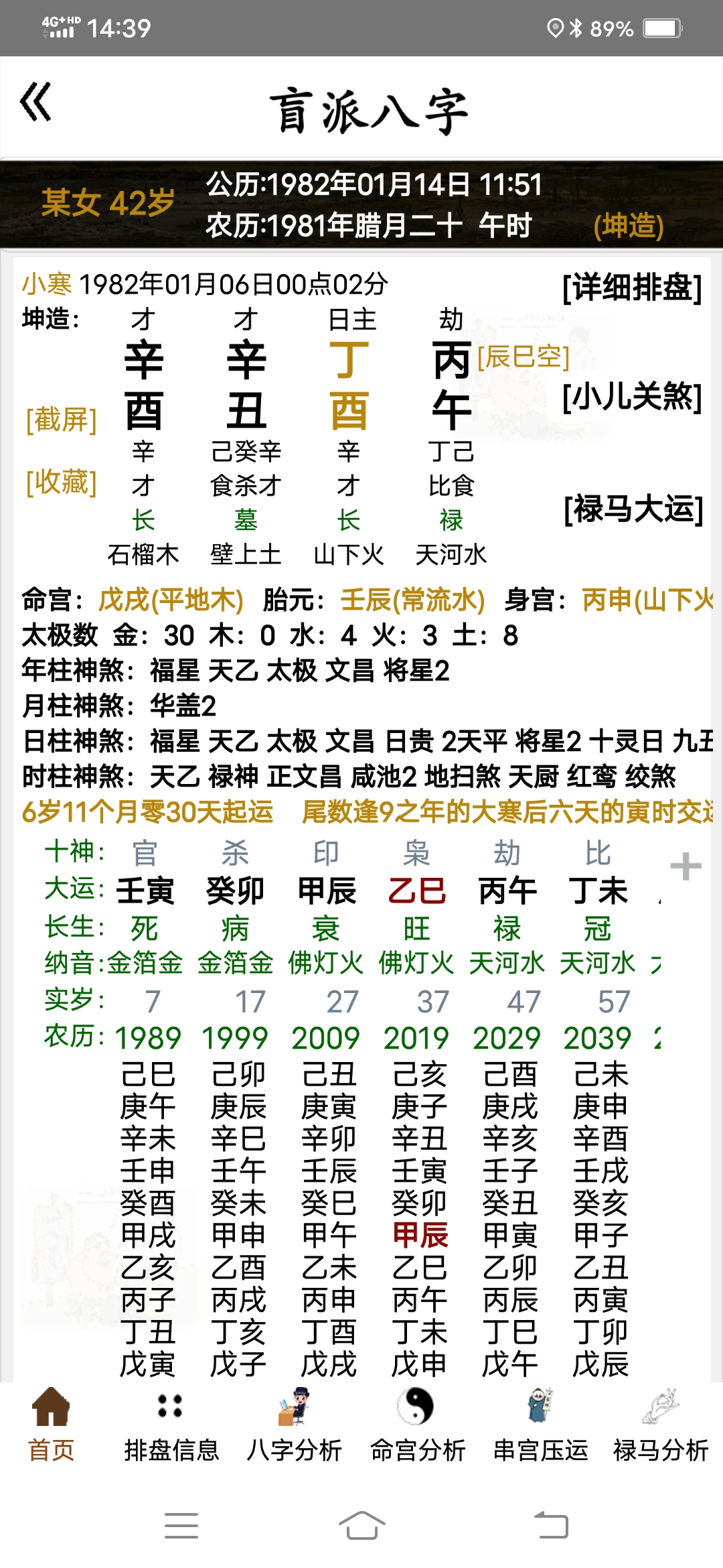 日主丁火生于丑月食神格,干透辛金偏财,失令身弱,全局无印生身,丑月