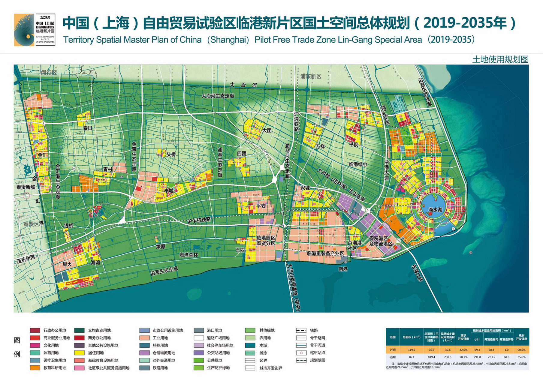 临港新片区国土空间总体规划2035,非官方正式发布,仅供参考,未来以官