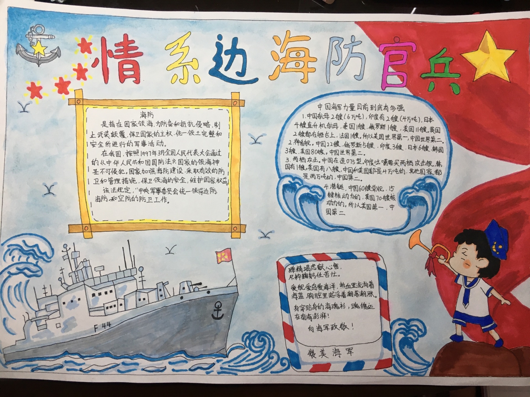 海军手抄报[嘻嘻]