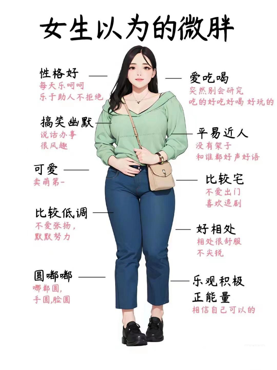 看看男生和女生以为的微胖有什么不同