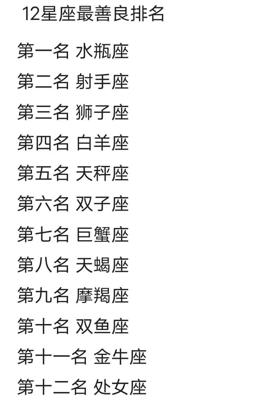 十二星座最善良排名