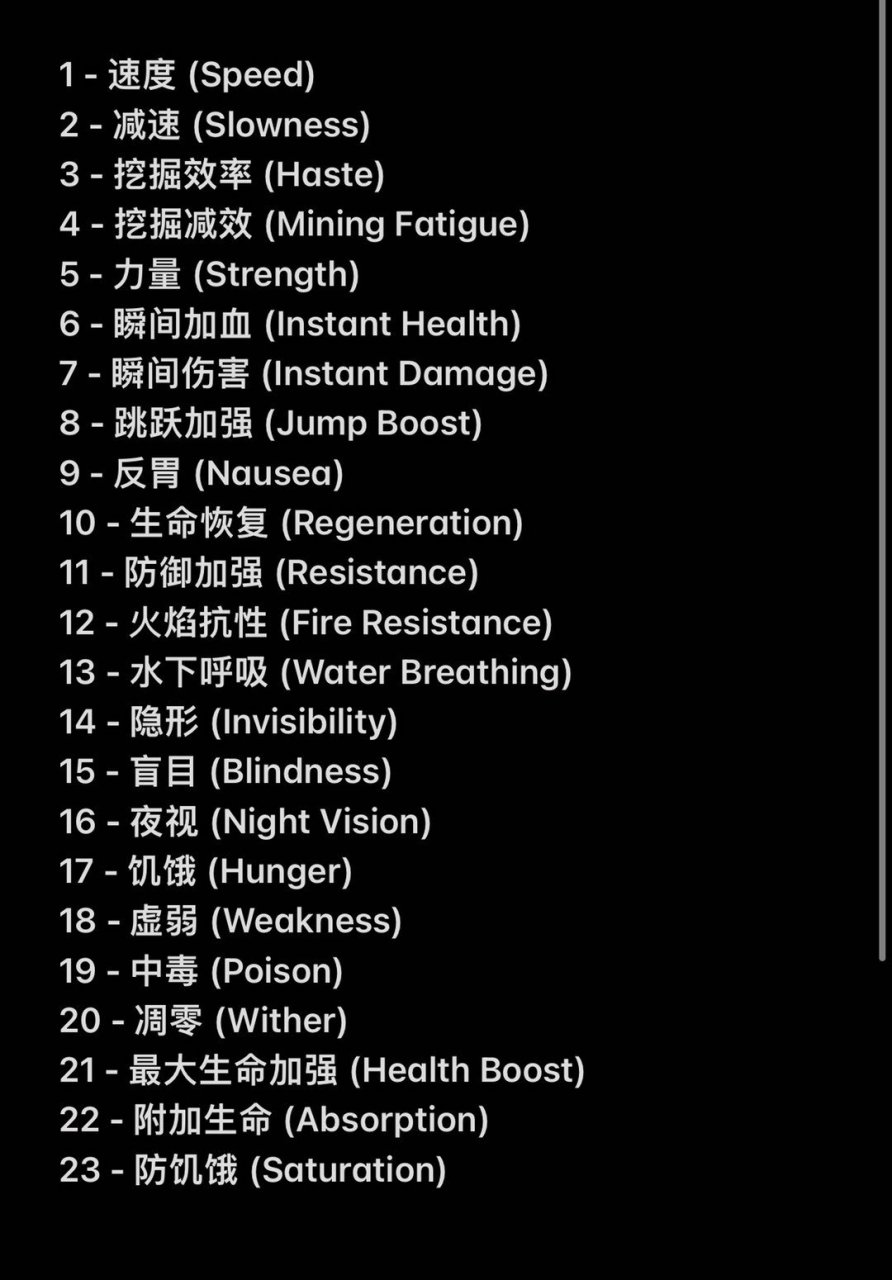 懒人和不会英语专用mc指令表[三哈]