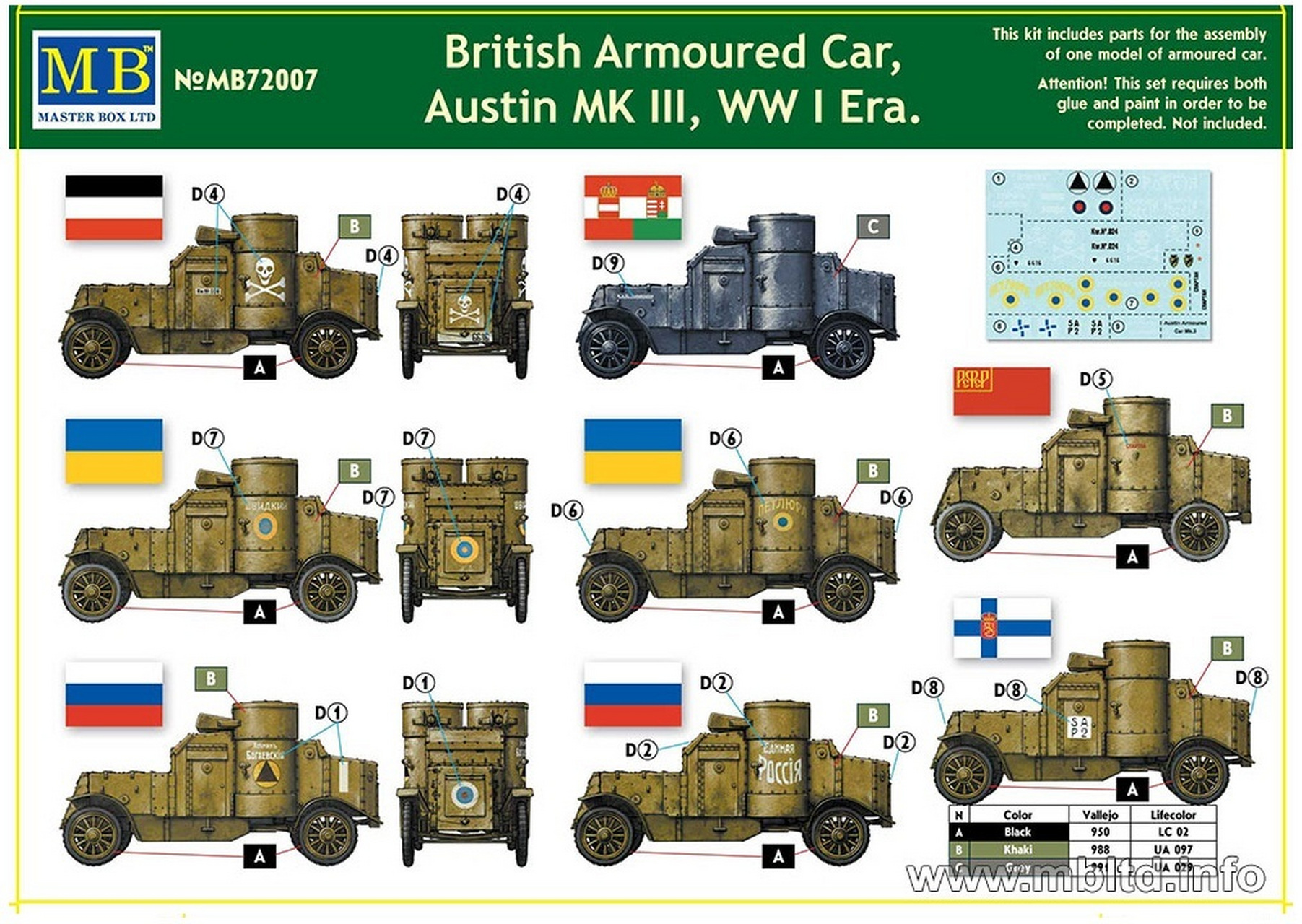 一战时期各国装甲车的涂装