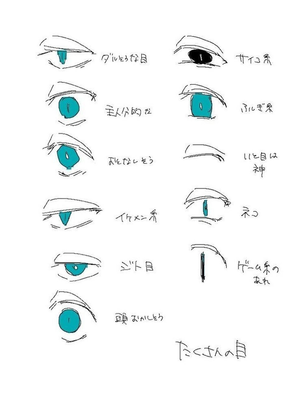 动漫眼睛绘画参考#绘画# #绘画素材# #插画