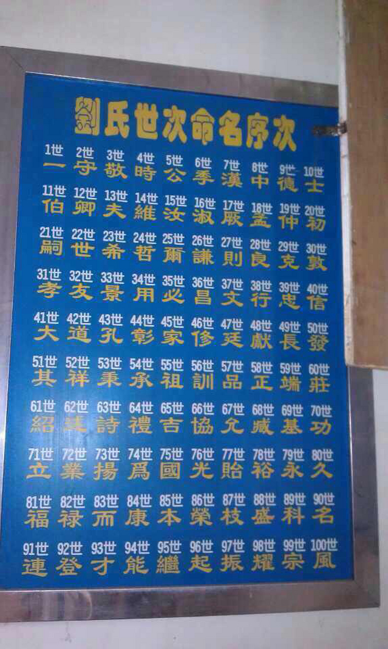 刘氏家族族谱辈分排列,看看有多少同宗同源,刘氏兄弟姐妹们,点赞赞赞