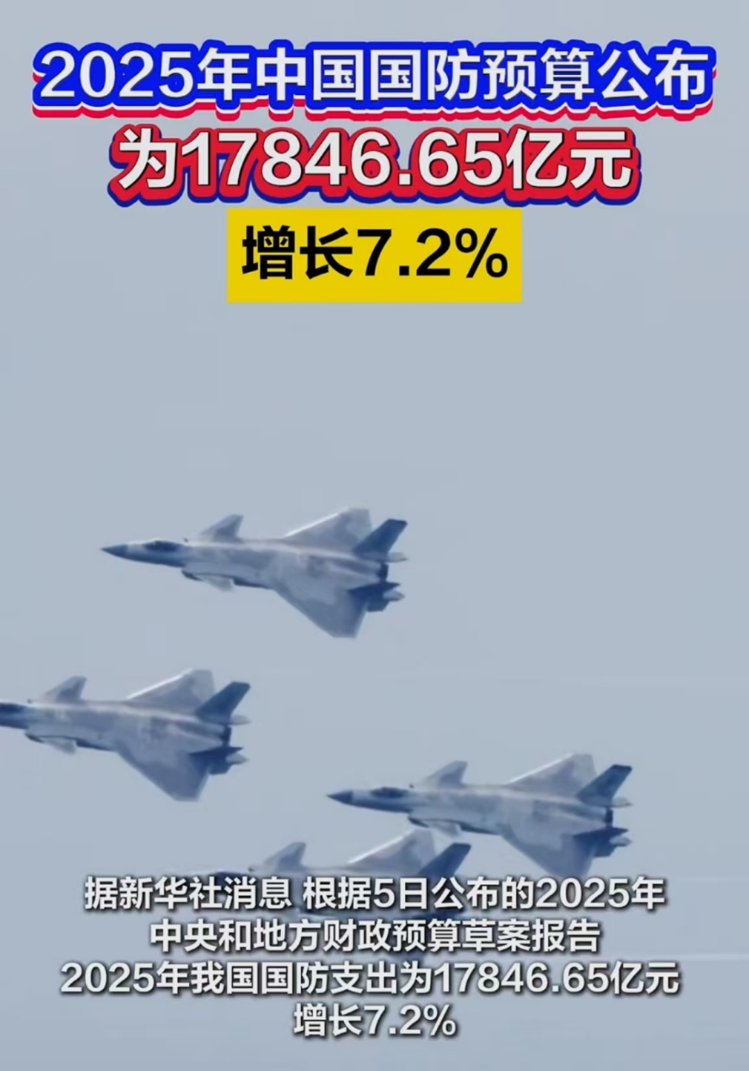 2025年中国国防预算公布: 为17846.65亿元,增长7.2%