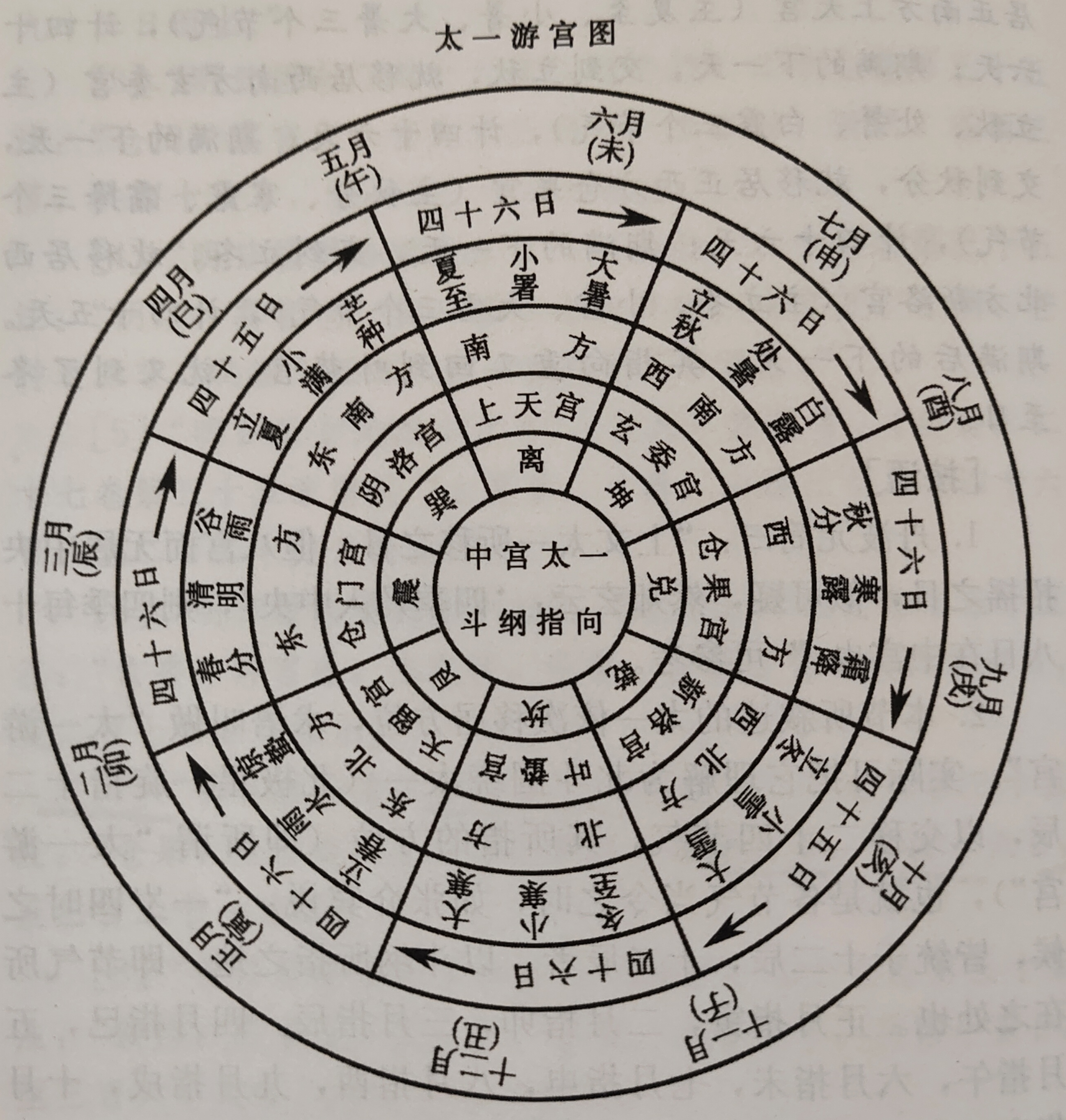 历法图表设计图片图片