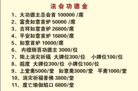 抗疫情超度法会佛讯-超度法会成功后的表现 抗疫情超度法会佛讯-超度法会成功后的表现